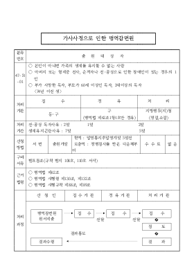 가사사정으로인한병역감면원